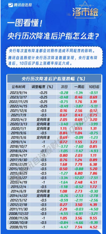  拜仁官方宣布降低主场票价策略  